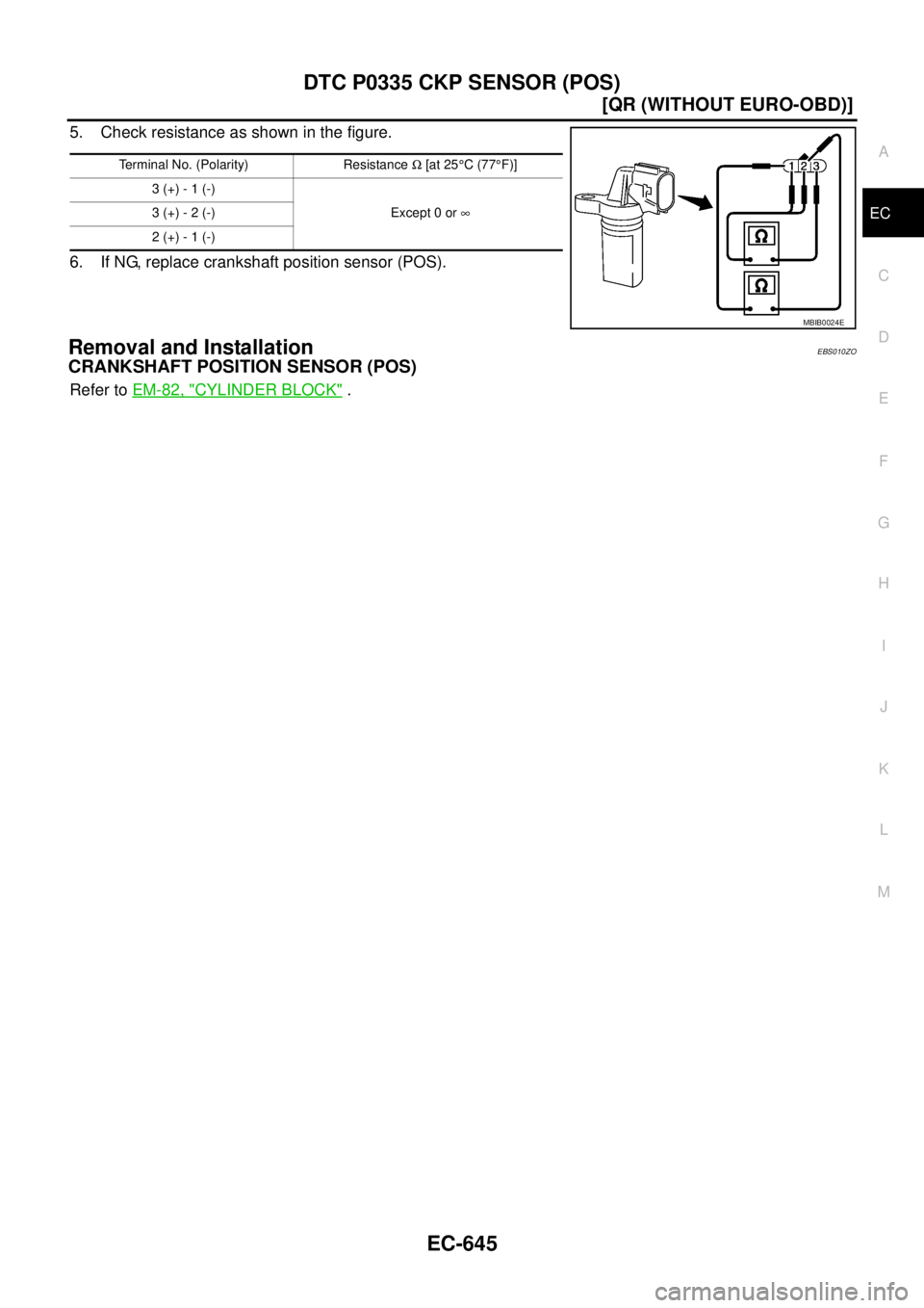 NISSAN X-TRAIL 2003  Service Repair Manual DTC P0335 CKP SENSOR (POS)
EC-645
[QR (WITHOUT EURO-OBD)]
C
D
E
F
G
H
I
J
K
L
MA
EC
 
5. Check resistance as shown in the figure.
6. If NG, replace crankshaft position sensor (POS).
Removal and Instal