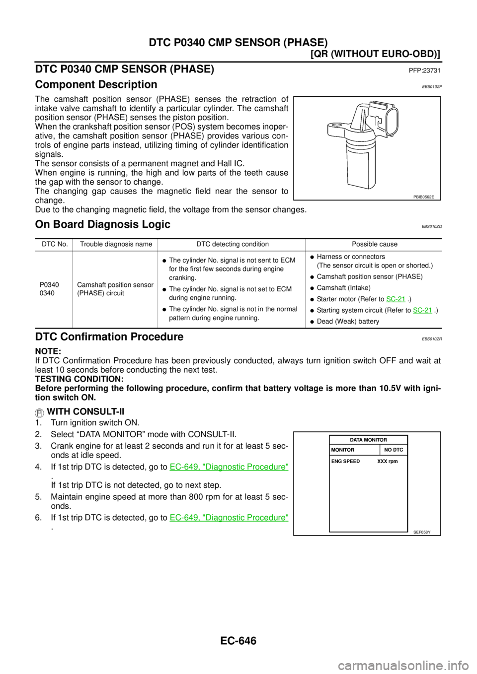 NISSAN X-TRAIL 2003  Service Repair Manual EC-646
[QR (WITHOUT EURO-OBD)]
DTC P0340 CMP SENSOR (PHASE)
 
DTC P0340 CMP SENSOR (PHASE)PFP:23731
Component DescriptionEBS010ZP
The camshaft position sensor (PHASE) senses the retraction of
intake v
