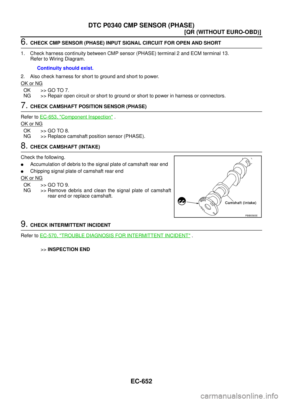 NISSAN X-TRAIL 2003  Service Repair Manual EC-652
[QR (WITHOUT EURO-OBD)]
DTC P0340 CMP SENSOR (PHASE)
 
6. CHECK CMP SENSOR (PHASE) INPUT SIGNAL CIRCUIT FOR OPEN AND SHORT
1. Check harness continuity between CMP sensor (PHASE) terminal 2 and 