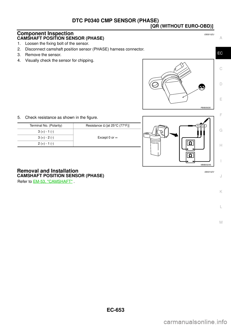 NISSAN X-TRAIL 2003  Service Repair Manual DTC P0340 CMP SENSOR (PHASE)
EC-653
[QR (WITHOUT EURO-OBD)]
C
D
E
F
G
H
I
J
K
L
MA
EC
 
Component InspectionEBS010ZU
CAMSHAFT POSITION SENSOR (PHASE)
1. Loosen the fixing bolt of the sensor.
2. Discon