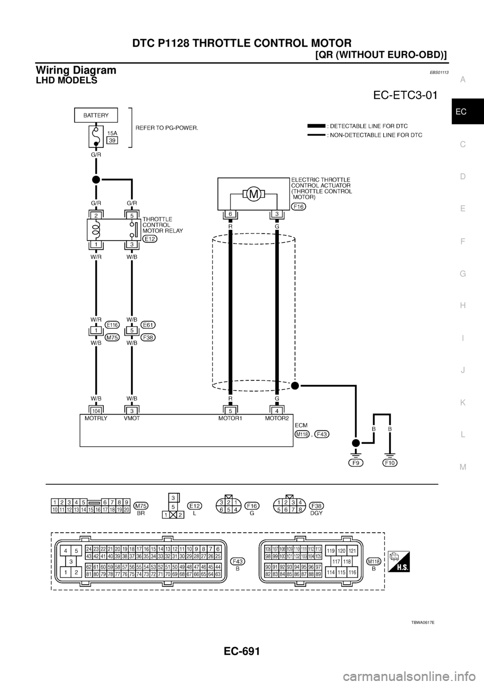 NISSAN X-TRAIL 2003  Service Repair Manual DTC P1128 THROTTLE CONTROL MOTOR
EC-691
[QR (WITHOUT EURO-OBD)]
C
D
E
F
G
H
I
J
K
L
MA
EC
 
Wiring DiagramEBS01113
LHD MODELS
TBWA0617E 