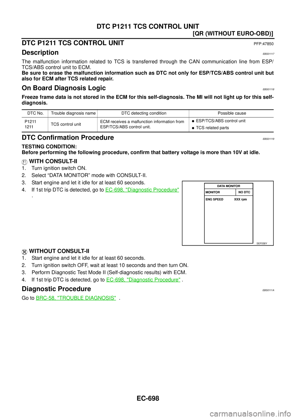 NISSAN X-TRAIL 2003  Service Repair Manual EC-698
[QR (WITHOUT EURO-OBD)]
DTC P1211 TCS CONTROL UNIT
 
DTC P1211 TCS CONTROL UNITPFP:47850
DescriptionEBS01117
The malfunction information related to TCS is transferred through the CAN communicat