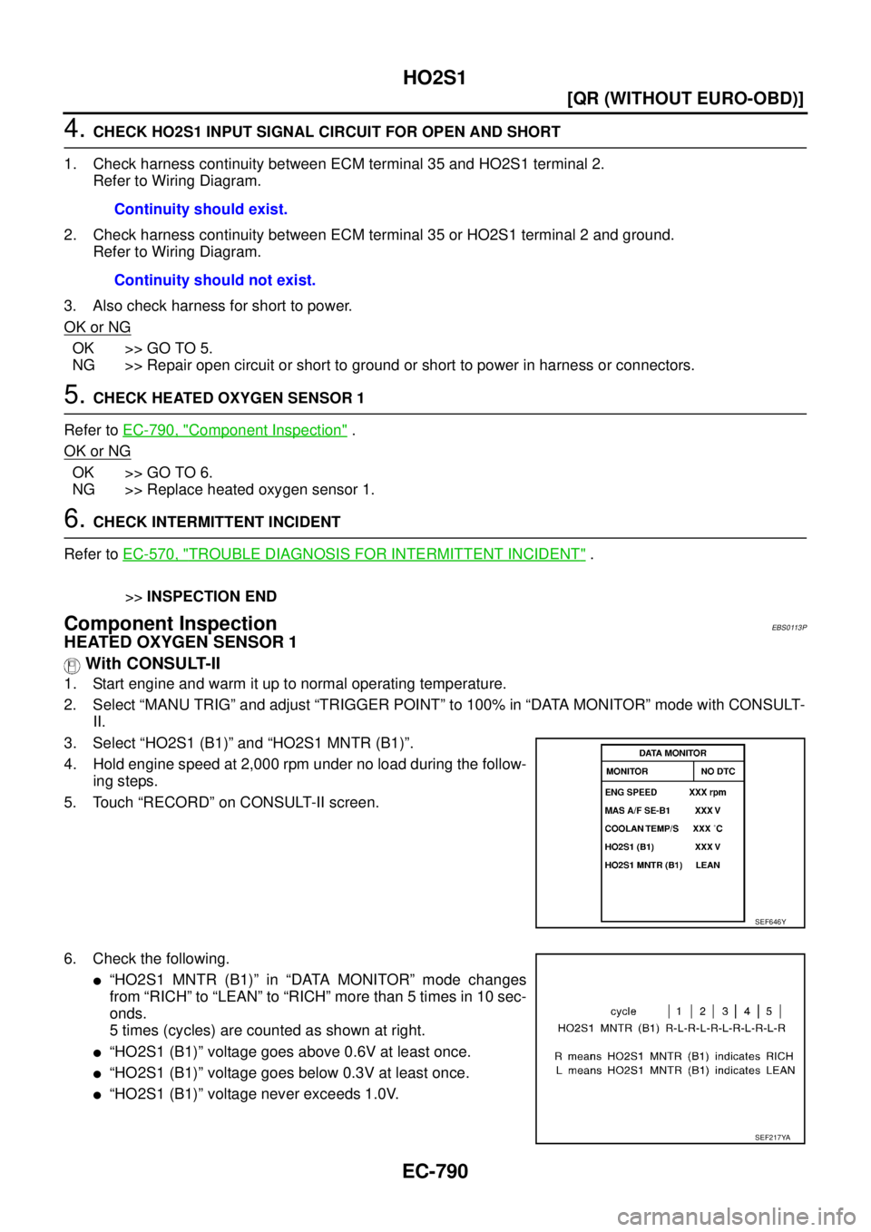 NISSAN X-TRAIL 2003  Service Repair Manual EC-790
[QR (WITHOUT EURO-OBD)]
HO2S1
 
4. CHECK HO2S1 INPUT SIGNAL CIRCUIT FOR OPEN AND SHORT
1. Check harness continuity between ECM terminal 35 and HO2S1 terminal 2.
Refer to Wiring Diagram.
2. Chec