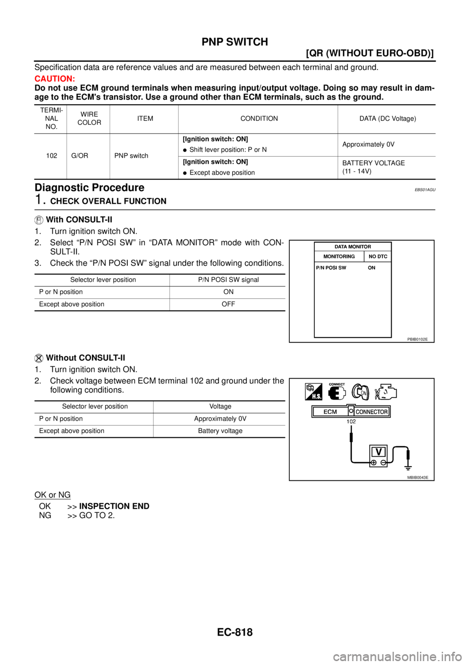 NISSAN X-TRAIL 2003  Service Repair Manual EC-818
[QR (WITHOUT EURO-OBD)]
PNP SWITCH
 
Specification data are reference values and are measured between each terminal and ground.
CAUTION:
Do not use ECM ground terminals when measuring input/out