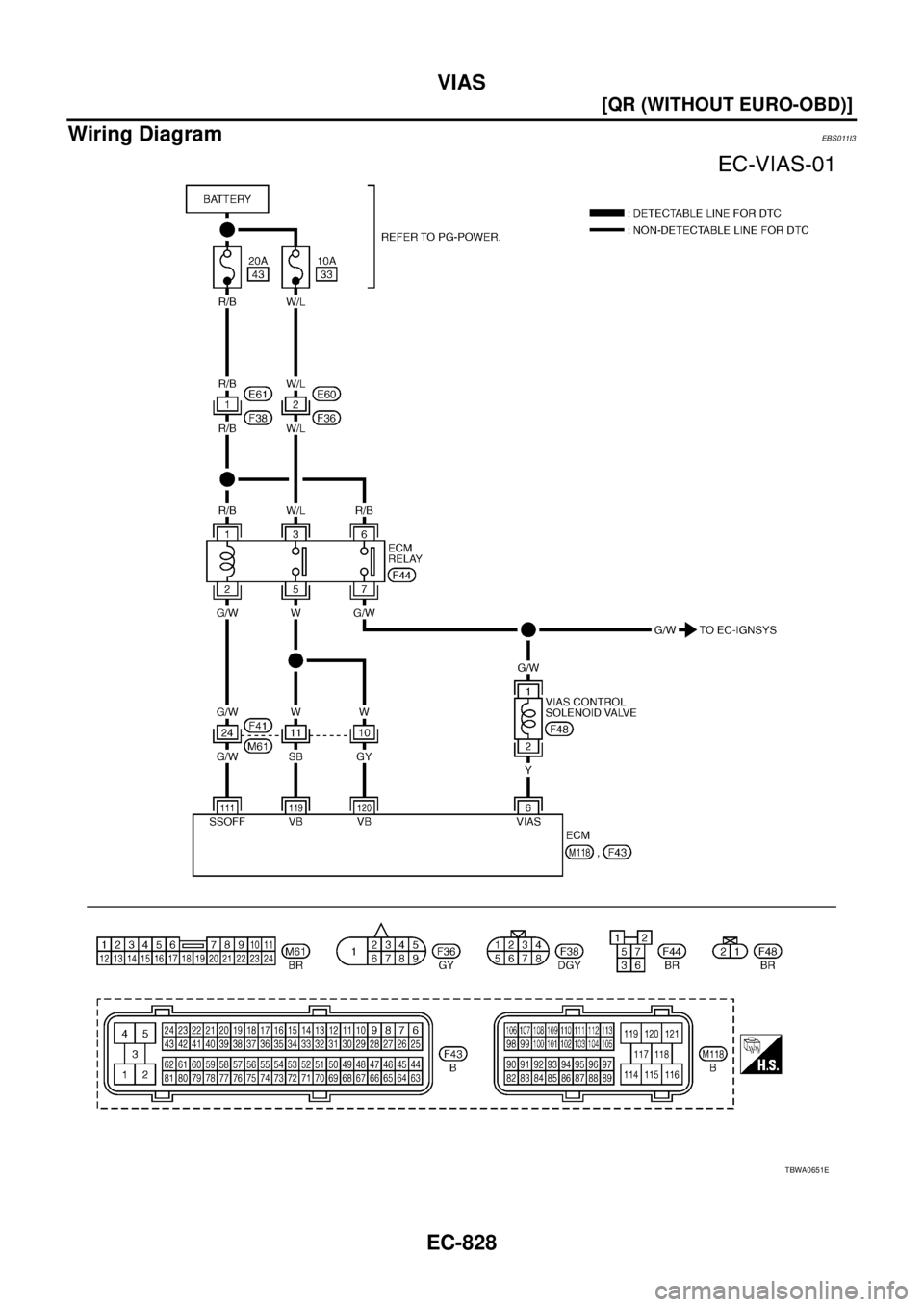 NISSAN X-TRAIL 2003  Service Repair Manual EC-828
[QR (WITHOUT EURO-OBD)]
VIAS
 
Wiring DiagramEBS011I3
TBWA0651E 