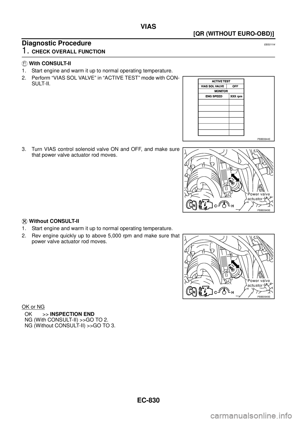 NISSAN X-TRAIL 2003  Service Repair Manual EC-830
[QR (WITHOUT EURO-OBD)]
VIAS
 
Diagnostic ProcedureEBS011I4
1. CHECK OVERALL FUNCTION
 With CONSULT-II
1. Start engine and warm it up to normal operating temperature.
2. Perform “VIAS SOL VAL
