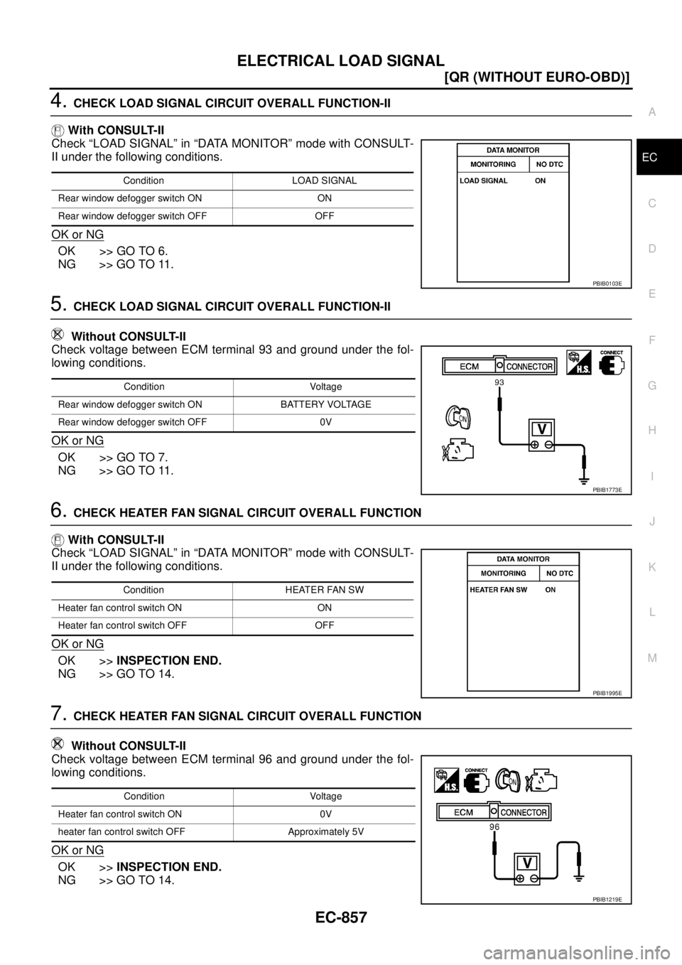 NISSAN X-TRAIL 2003  Service Repair Manual ELECTRICAL LOAD SIGNAL
EC-857
[QR (WITHOUT EURO-OBD)]
C
D
E
F
G
H
I
J
K
L
MA
EC
 
4. CHECK LOAD SIGNAL CIRCUIT OVERALL FUNCTION-II
 With CONSULT-II
Check “LOAD SIGNAL” in “DATA MONITOR” mode w
