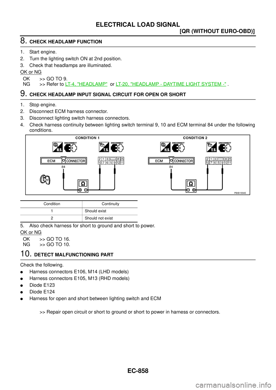 NISSAN X-TRAIL 2003  Service Repair Manual EC-858
[QR (WITHOUT EURO-OBD)]
ELECTRICAL LOAD SIGNAL
 
8. CHECK HEADLAMP FUNCTION
1. Start engine.
2. Turn the lighting switch ON at 2nd position.
3. Check that headlamps are illuminated.
OK or NG
OK