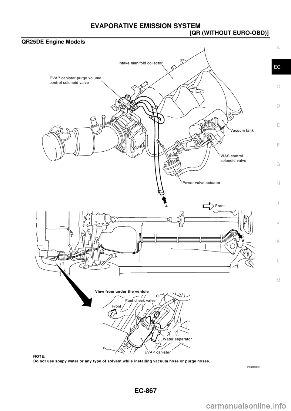 NISSAN X-TRAIL 2003  Service Repair Manual EVAPORATIVE EMISSION SYSTEM
EC-867
[QR (WITHOUT EURO-OBD)]
C
D
E
F
G
H
I
J
K
L
MA
EC
 
QR25DE Engine Models
PBIB1998E 