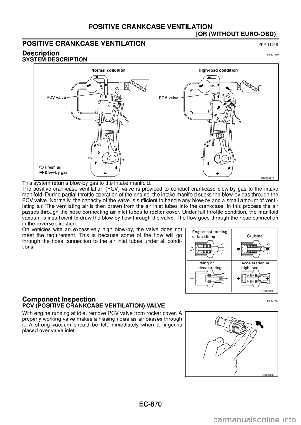 NISSAN X-TRAIL 2003  Service Repair Manual EC-870
[QR (WITHOUT EURO-OBD)]
POSITIVE CRANKCASE VENTILATION
 
POSITIVE CRANKCASE VENTILATIONPFP:11810
DescriptionEBS01156
SYSTEM DESCRIPTION
This system returns blow-by gas to the intake manifold.
T