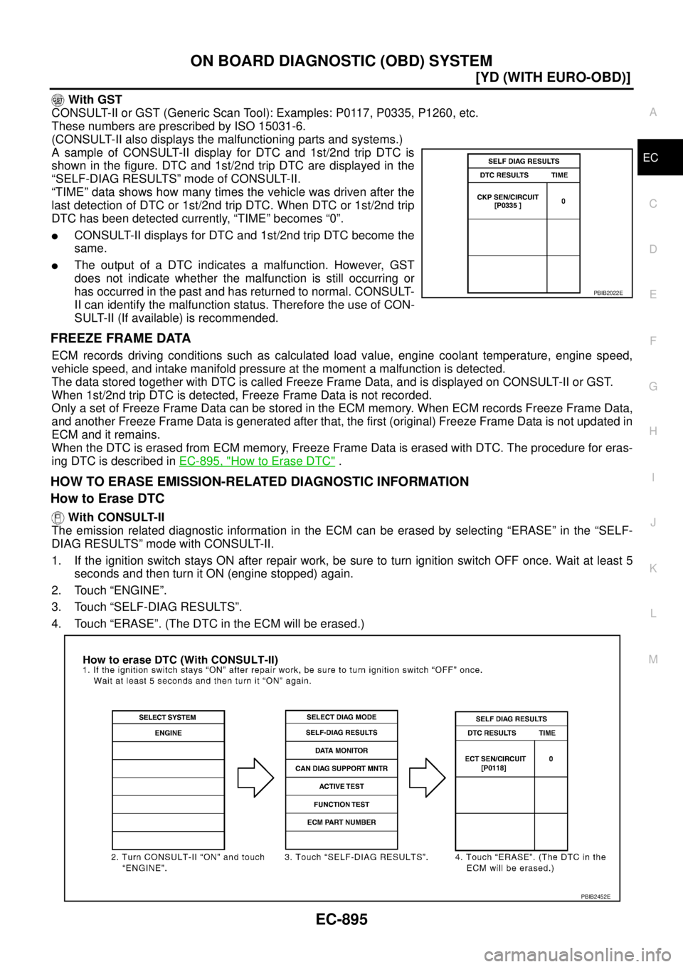 NISSAN X-TRAIL 2003  Service Repair Manual ON BOARD DIAGNOSTIC (OBD) SYSTEM
EC-895
[YD (WITH EURO-OBD)]
C
D
E
F
G
H
I
J
K
L
MA
EC
 
 With GST
CONSULT-II or GST (Generic Scan Tool): Examples: P0117, P0335, P1260, etc.
These numbers are prescrib