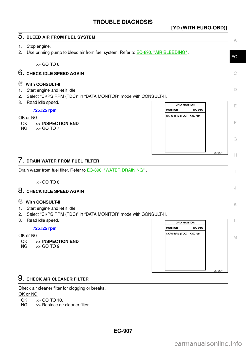 NISSAN X-TRAIL 2003  Service Repair Manual TROUBLE DIAGNOSIS
EC-907
[YD (WITH EURO-OBD)]
C
D
E
F
G
H
I
J
K
L
MA
EC
 
5. BLEED AIR FROM FUEL SYSTEM
1. Stop engine.
2. Use priming pump to bleed air from fuel system. Refer to EC-890, "
AIR BLEEDI