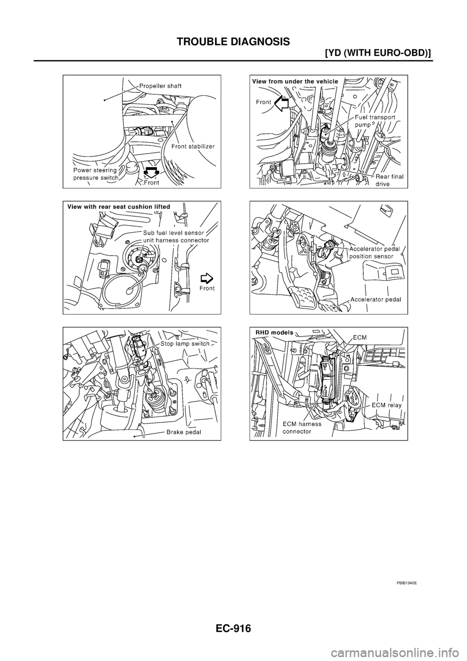 NISSAN X-TRAIL 2003  Service Repair Manual EC-916
[YD (WITH EURO-OBD)]
TROUBLE DIAGNOSIS
 
PBIB1940E 
