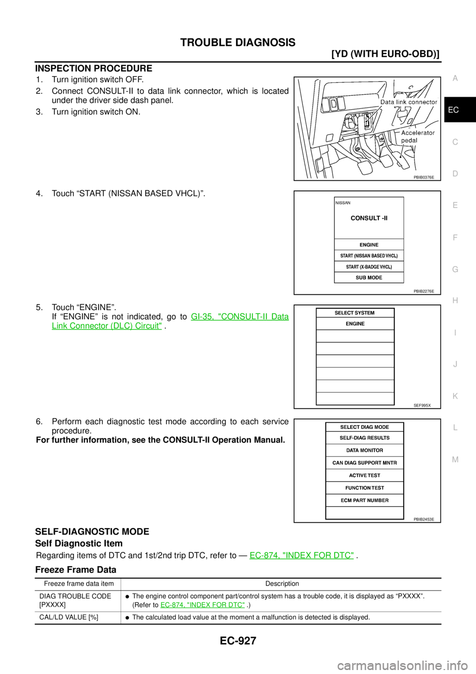 NISSAN X-TRAIL 2003  Service Repair Manual TROUBLE DIAGNOSIS
EC-927
[YD (WITH EURO-OBD)]
C
D
E
F
G
H
I
J
K
L
MA
EC
 
INSPECTION PROCEDURE
1. Turn ignition switch OFF.
2. Connect CONSULT-II to data link connector, which is located
under the dri