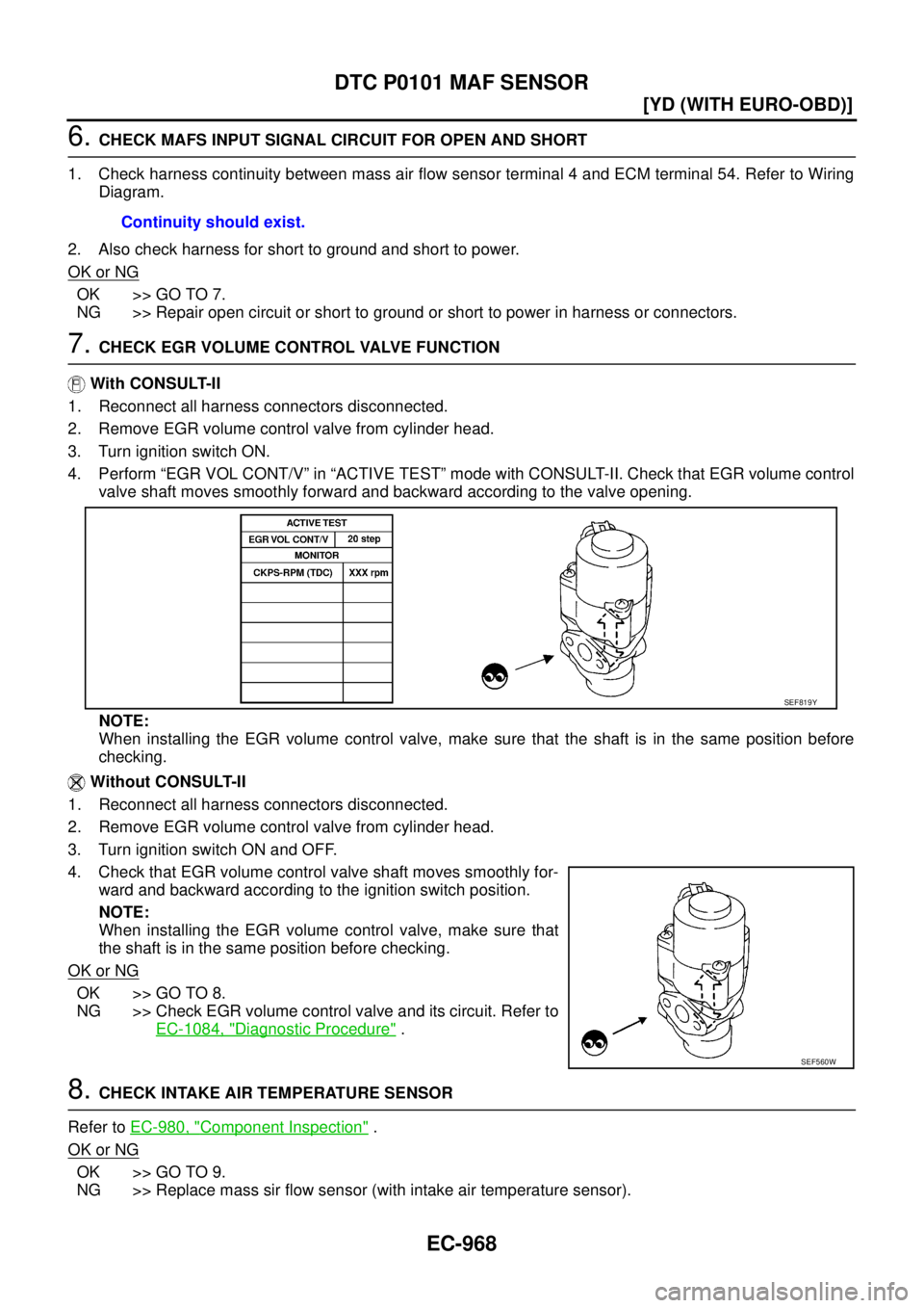 NISSAN X-TRAIL 2003  Service Repair Manual EC-968
[YD (WITH EURO-OBD)]
DTC P0101 MAF SENSOR
 
6. CHECK MAFS INPUT SIGNAL CIRCUIT FOR OPEN AND SHORT
1. Check harness continuity between mass air flow sensor terminal 4 and ECM terminal 54. Refer 