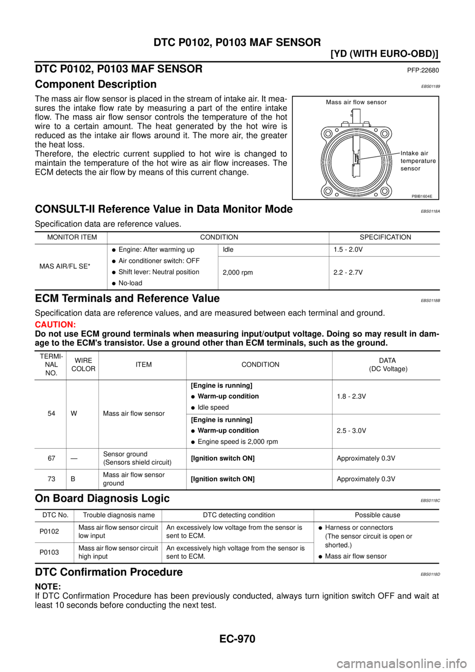 NISSAN X-TRAIL 2003  Service Repair Manual EC-970
[YD (WITH EURO-OBD)]
DTC P0102, P0103 MAF SENSOR
 
DTC P0102, P0103 MAF SENSORPFP:22680
Component DescriptionEBS01189
The mass air flow sensor is placed in the stream of intake air. It mea-
sur