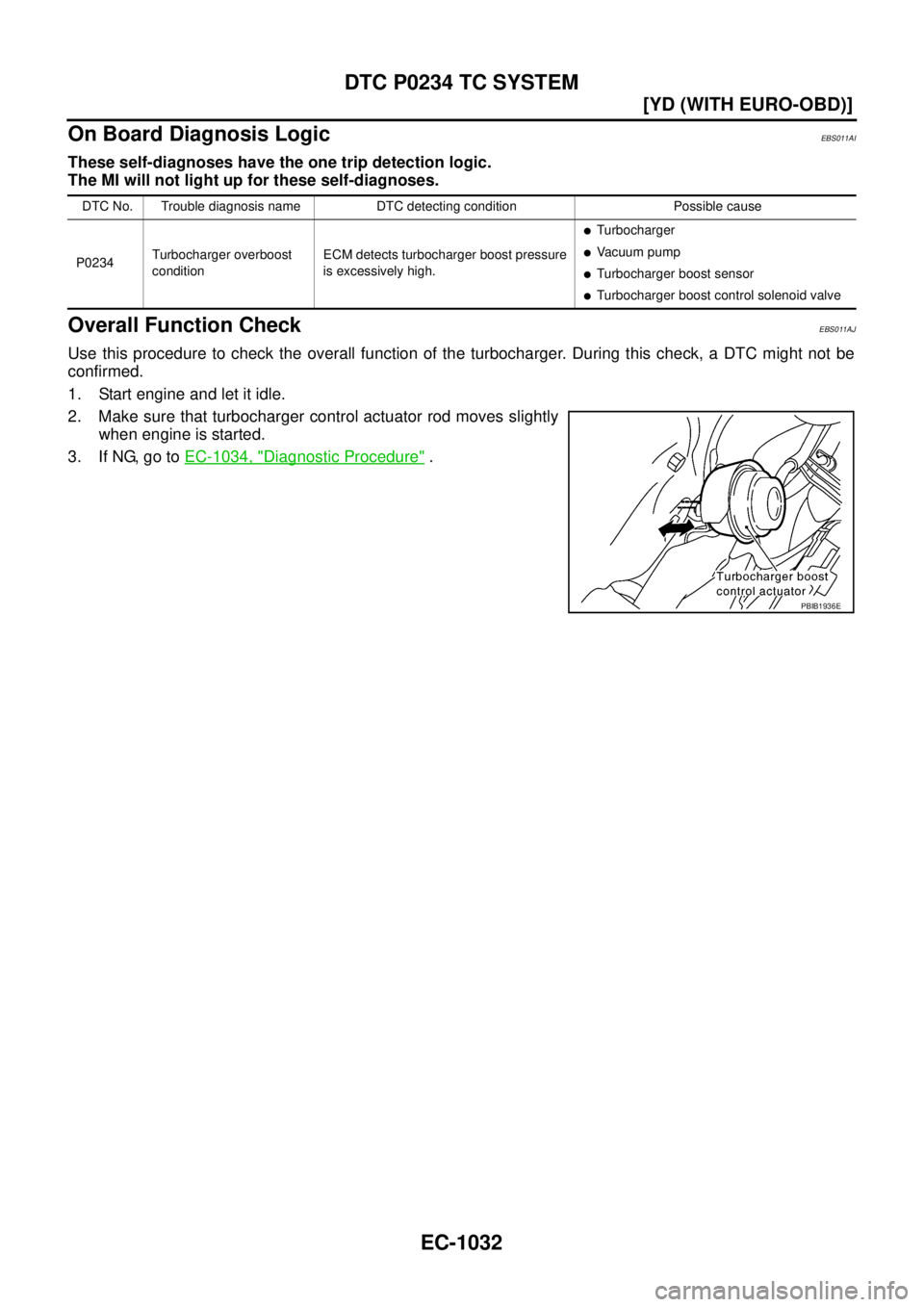 NISSAN X-TRAIL 2003  Service Repair Manual EC-1032
[YD (WITH EURO-OBD)]
DTC P0234 TC SYSTEM
 
On Board Diagnosis LogicEBS011AI
These self-diagnoses have the one trip detection logic.
The MI will not light up for these self-diagnoses.
Overall F