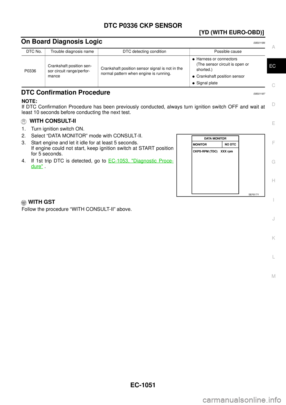 NISSAN X-TRAIL 2003  Service Repair Manual DTC P0336 CKP SENSOR
EC-1051
[YD (WITH EURO-OBD)]
C
D
E
F
G
H
I
J
K
L
MA
EC
 
On Board Diagnosis LogicEBS011B6
DTC Confirmation ProcedureEBS011B7
NOTE:
If DTC Confirmation Procedure has been previousl
