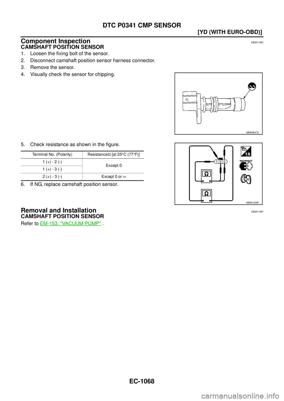 NISSAN X-TRAIL 2003  Service Repair Manual EC-1068
[YD (WITH EURO-OBD)]
DTC P0341 CMP SENSOR
 
Component InspectionEBS011BQ
CAMSHAFT POSITION SENSOR 
1. Loosen the fixing bolt of the sensor.
2. Disconnect camshaft position sensor harness conne