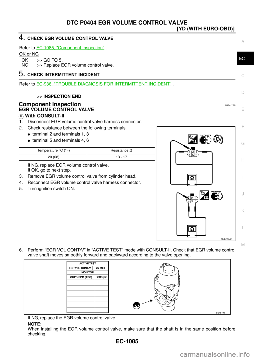 NISSAN X-TRAIL 2003  Service Repair Manual DTC P0404 EGR VOLUME CONTROL VALVE
EC-1085
[YD (WITH EURO-OBD)]
C
D
E
F
G
H
I
J
K
L
MA
EC
 
4. CHECK EGR VOLUME CONTROL VALVE
Refer to EC-1085, "
Component Inspection" .
OK or NG
OK >> GO TO 5.
NG >> 