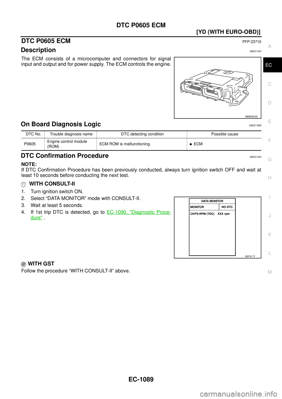 NISSAN X-TRAIL 2003  Service Repair Manual DTC P0605 ECM
EC-1089
[YD (WITH EURO-OBD)]
C
D
E
F
G
H
I
J
K
L
MA
EC
 
DTC P0605 ECMPFP:23710
DescriptionEBS011BV
The ECM consists of a microcomputer and connectors for signal
input and output and for