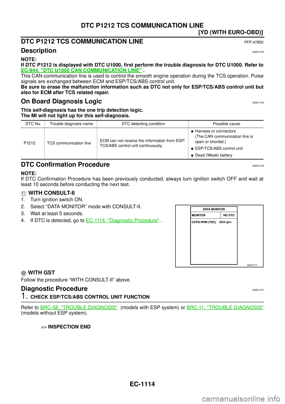 NISSAN X-TRAIL 2003  Service Repair Manual EC-1114
[YD (WITH EURO-OBD)]
DTC P1212 TCS COMMUNICATION LINE
 
DTC P1212 TCS COMMUNICATION LINEPFP:47850
DescriptionEBS011D4
NOTE:
If DTC P1212 is displayed with DTC U1000, first perform the trouble 