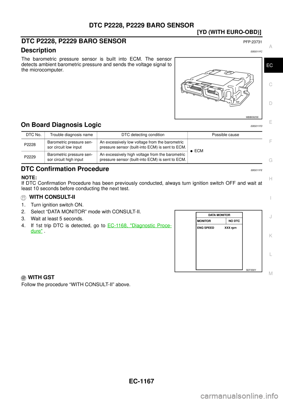 NISSAN X-TRAIL 2003  Service Repair Manual DTC P2228, P2229 BARO SENSOR
EC-1167
[YD (WITH EURO-OBD)]
C
D
E
F
G
H
I
J
K
L
MA
EC
 
DTC P2228, P2229 BARO SENSORPFP:23731
DescriptionEBS011FC
The barometric pressure sensor is built into ECM. The se