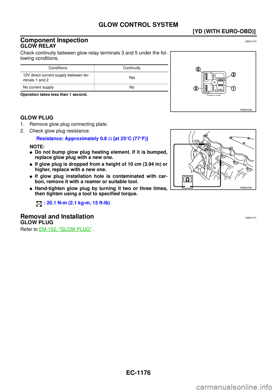 NISSAN X-TRAIL 2003  Service Repair Manual EC-1176
[YD (WITH EURO-OBD)]
GLOW CONTROL SYSTEM
 
Component InspectionEBS011FK
GLOW RELAY
Check continuity between glow relay terminals 3 and 5 under the fol-
lowing conditions.
Operation takes less 