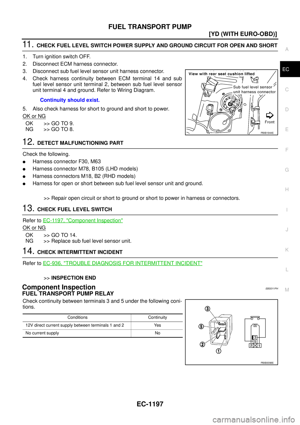 NISSAN X-TRAIL 2003  Service Repair Manual FUEL TRANSPORT PUMP
EC-1197
[YD (WITH EURO-OBD)]
C
D
E
F
G
H
I
J
K
L
MA
EC
 
11 .  CHECK FUEL LEVEL SWITCH POWER SUPPLY AND GROUND CIRCUIT FOR OPEN AND SHORT
1. Turn ignition switch OFF.
2. Disconnect
