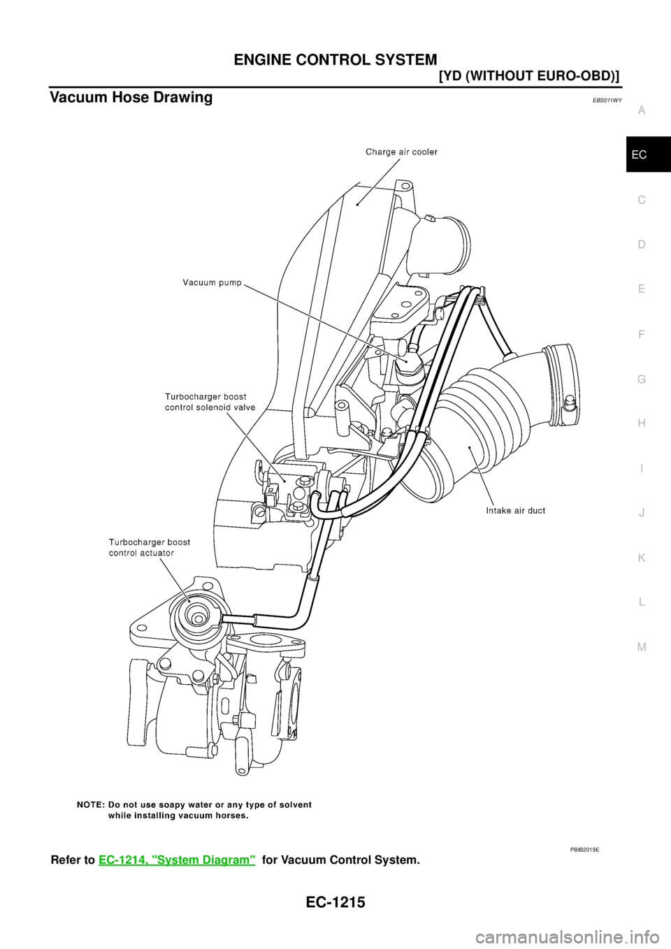 NISSAN X-TRAIL 2003  Service Repair Manual ENGINE CONTROL SYSTEM
EC-1215
[YD (WITHOUT EURO-OBD)]
C
D
E
F
G
H
I
J
K
L
MA
EC
 
Vacuum Hose DrawingEBS011WY
Refer to EC-1214, "System Diagram"  for Vacuum Control System.
PBIB2019E 