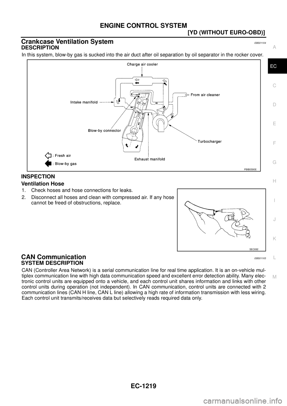 NISSAN X-TRAIL 2003  Service Repair Manual ENGINE CONTROL SYSTEM
EC-1219
[YD (WITHOUT EURO-OBD)]
C
D
E
F
G
H
I
J
K
L
MA
EC
 
Crankcase Ventilation SystemEBS011X4
DESCRIPTION
In this system, blow-by gas is sucked into the air duct after oil sep