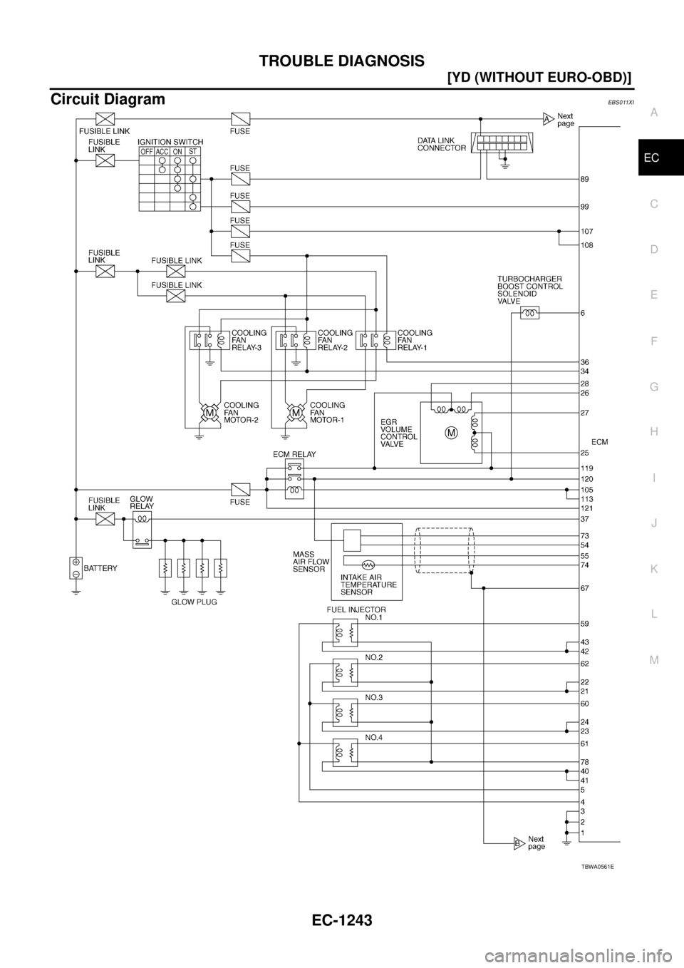 NISSAN X-TRAIL 2003  Service Repair Manual TROUBLE DIAGNOSIS
EC-1243
[YD (WITHOUT EURO-OBD)]
C
D
E
F
G
H
I
J
K
L
MA
EC
 
Circuit DiagramEBS011XI
TBWA0561E 