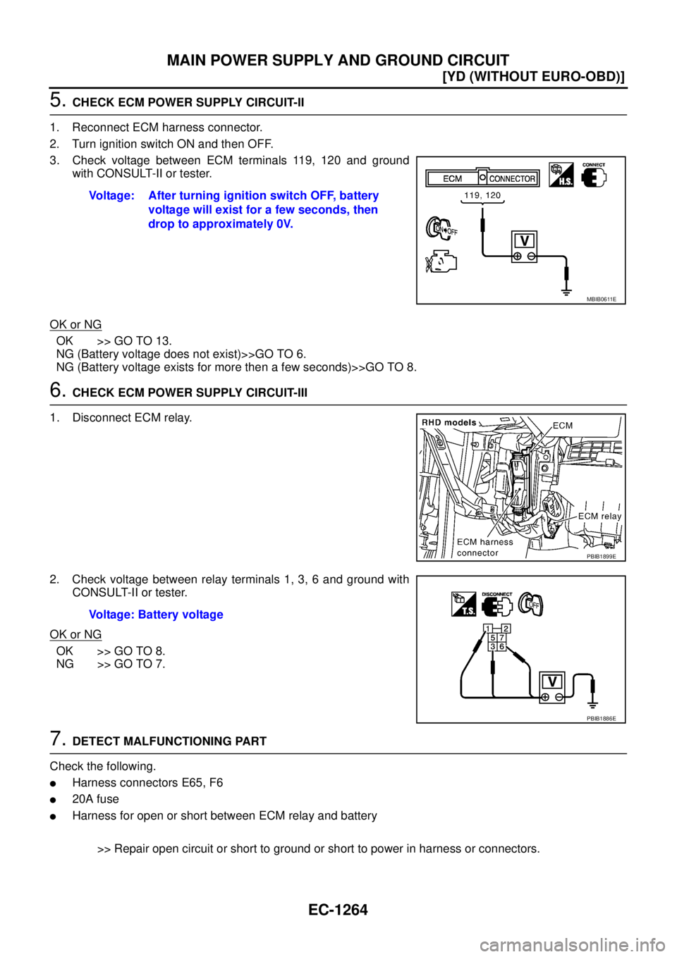 NISSAN X-TRAIL 2003  Service Repair Manual EC-1264
[YD (WITHOUT EURO-OBD)]
MAIN POWER SUPPLY AND GROUND CIRCUIT
 
5. CHECK ECM POWER SUPPLY CIRCUIT-II
1. Reconnect ECM harness connector.
2. Turn ignition switch ON and then OFF.
3. Check voltag