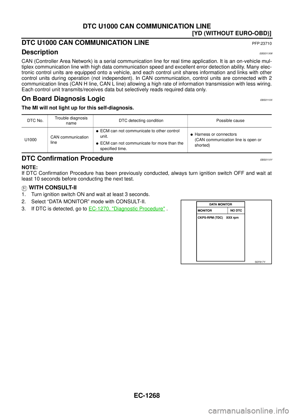 NISSAN X-TRAIL 2003  Service Repair Manual EC-1268
[YD (WITHOUT EURO-OBD)]
DTC U1000 CAN COMMUNICATION LINE
 
DTC U1000 CAN COMMUNICATION LINEPFP:23710
DescriptionEBS011XW
CAN (Controller Area Network) is a serial communication line for real t