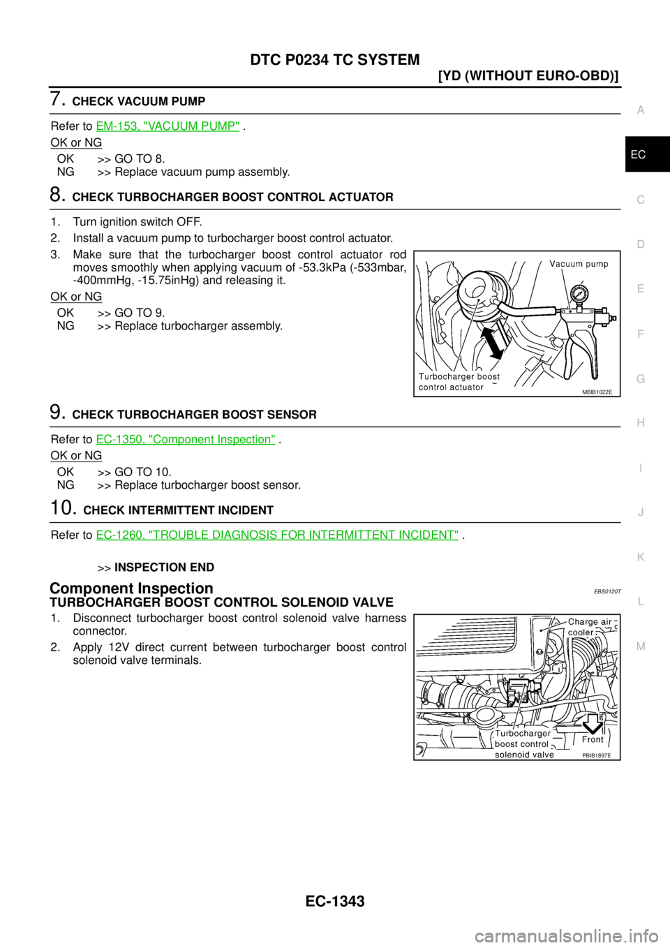 NISSAN X-TRAIL 2003  Service Repair Manual DTC P0234 TC SYSTEM
EC-1343
[YD (WITHOUT EURO-OBD)]
C
D
E
F
G
H
I
J
K
L
MA
EC
 
7. CHECK VACUUM PUMP
Refer to EM-153, "
VACUUM PUMP" .
OK or NG
OK >> GO TO 8.
NG >> Replace vacuum pump assembly.
8. CH