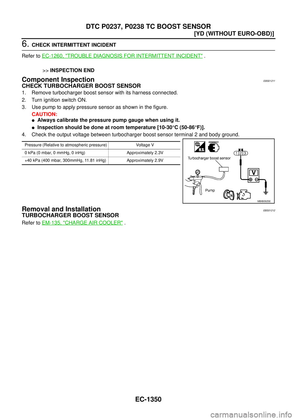 NISSAN X-TRAIL 2003  Service Repair Manual EC-1350
[YD (WITHOUT EURO-OBD)]
DTC P0237, P0238 TC BOOST SENSOR
 
6. CHECK INTERMITTENT INCIDENT
Refer to EC-1260, "
TROUBLE DIAGNOSIS FOR INTERMITTENT INCIDENT" . 
>>INSPECTION END
Component Inspect