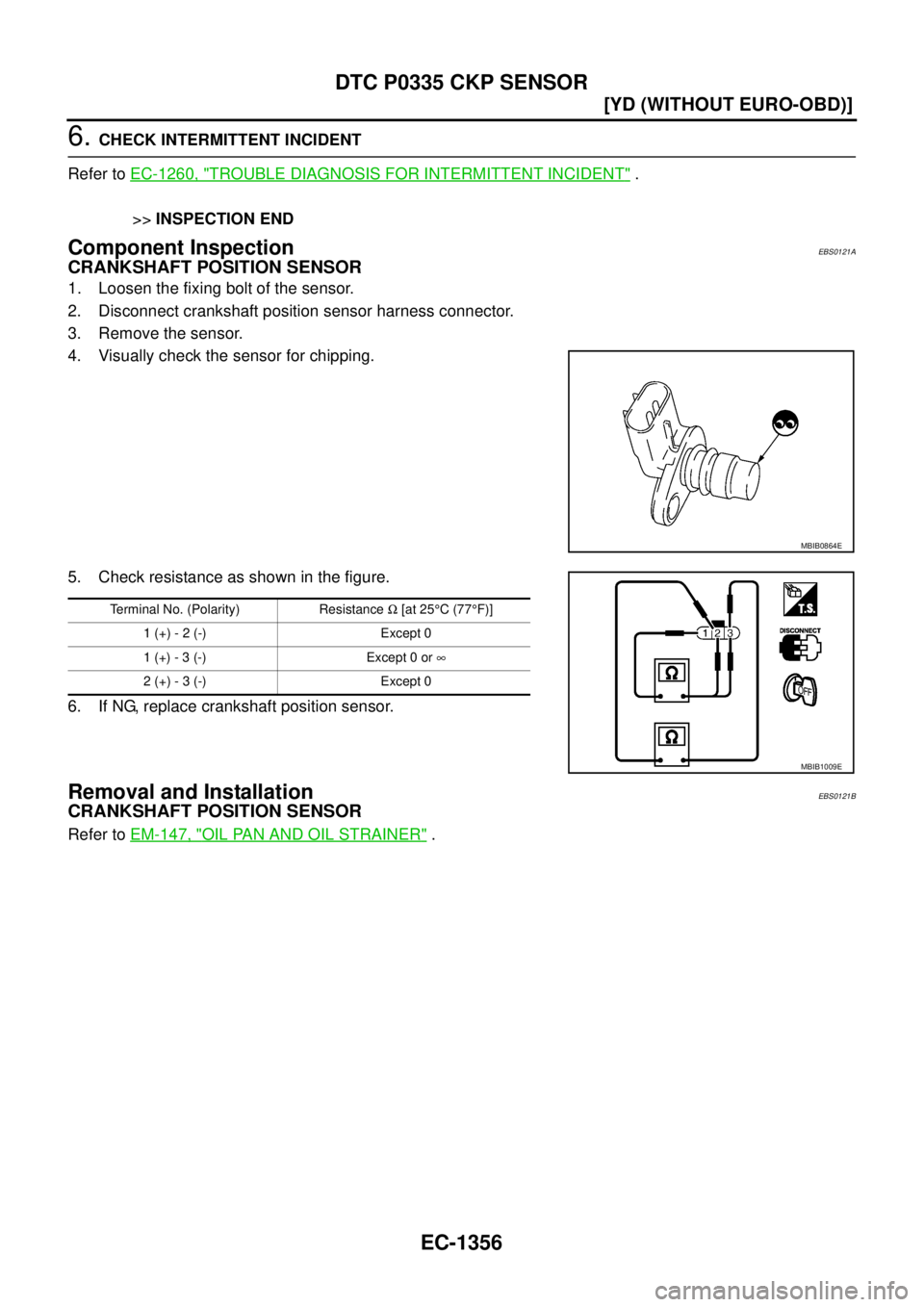 NISSAN X-TRAIL 2003  Service Repair Manual EC-1356
[YD (WITHOUT EURO-OBD)]
DTC P0335 CKP SENSOR
 
6. CHECK INTERMITTENT INCIDENT
Refer to EC-1260, "
TROUBLE DIAGNOSIS FOR INTERMITTENT INCIDENT" .
>>INSPECTION END
Component InspectionEBS0121A
C