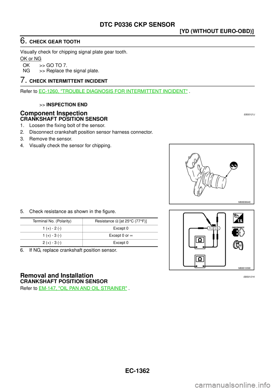 NISSAN X-TRAIL 2003  Service Repair Manual EC-1362
[YD (WITHOUT EURO-OBD)]
DTC P0336 CKP SENSOR
 
6. CHECK GEAR TOOTH
Visually check for chipping signal plate gear tooth.
OK or NG
OK >> GO TO 7.
NG >> Replace the signal plate.
7. CHECK INTERMI