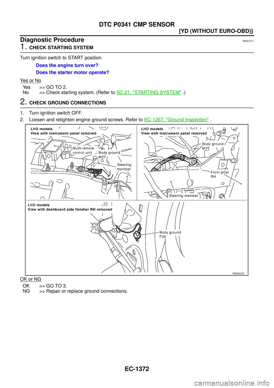 NISSAN X-TRAIL 2003  Service Repair Manual EC-1372
[YD (WITHOUT EURO-OBD)]
DTC P0341 CMP SENSOR
 
Diagnostic ProcedureEBS0121Y
1. CHECK STARTING SYSTEM
Turn ignition switch to START position.
Ye s  o r  N o
Yes >> GO TO 2.
No >> Check starting