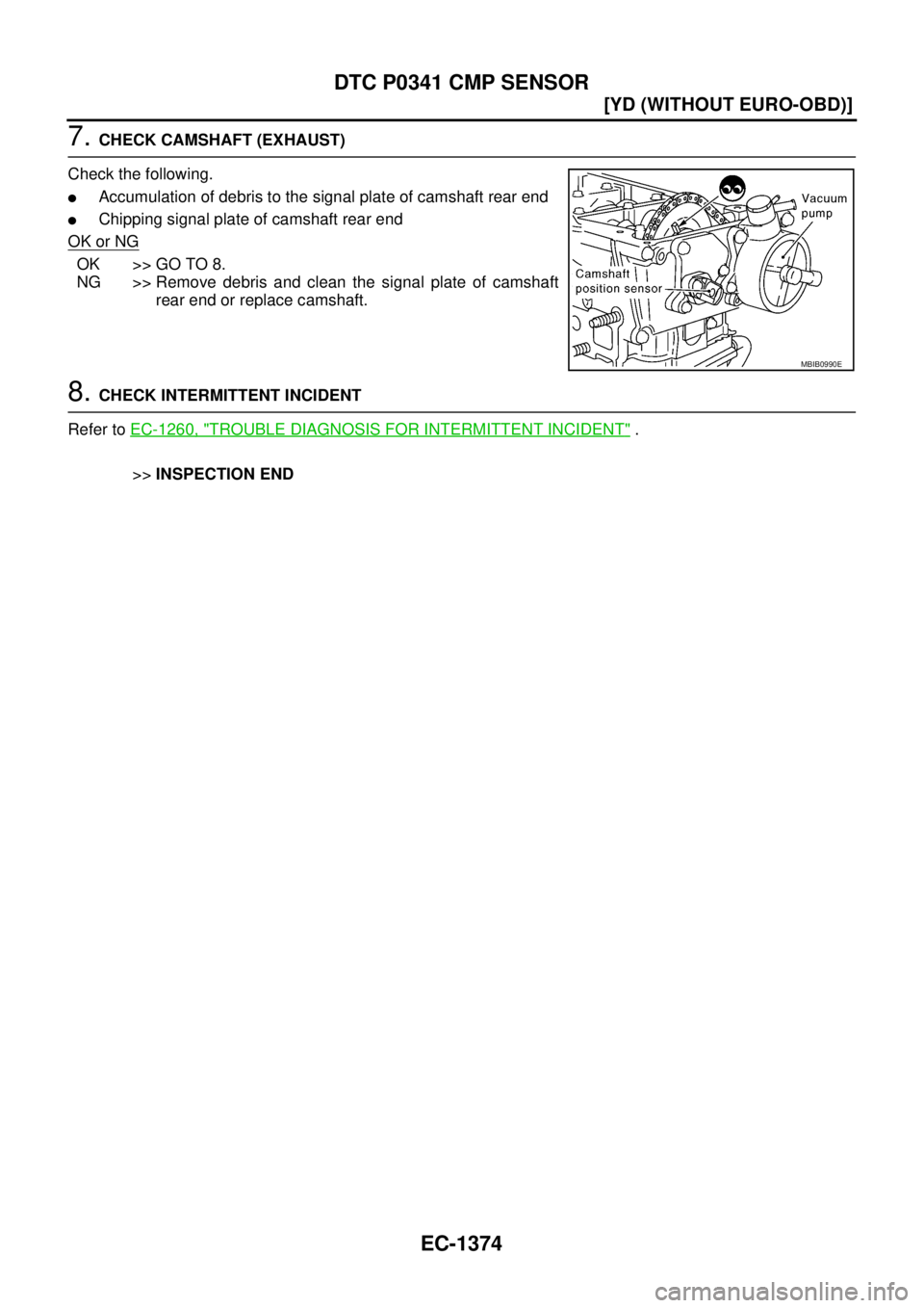NISSAN X-TRAIL 2003  Service Repair Manual EC-1374
[YD (WITHOUT EURO-OBD)]
DTC P0341 CMP SENSOR
 
7. CHECK CAMSHAFT (EXHAUST)
Check the following.
Accumulation of debris to the signal plate of camshaft rear end
Chipping signal plate of camsh