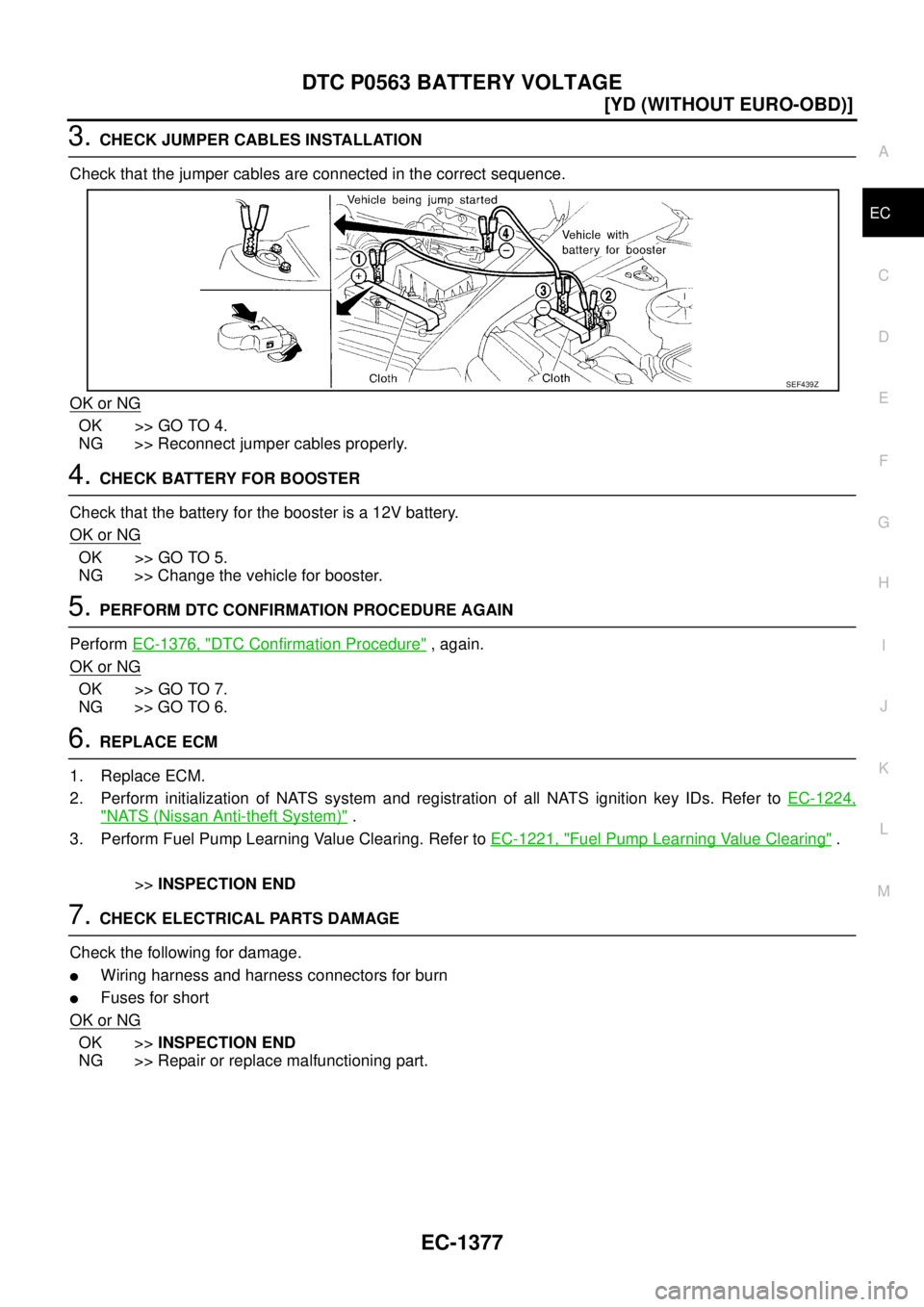 NISSAN X-TRAIL 2003  Service Repair Manual DTC P0563 BATTERY VOLTAGE
EC-1377
[YD (WITHOUT EURO-OBD)]
C
D
E
F
G
H
I
J
K
L
MA
EC
 
3. CHECK JUMPER CABLES INSTALLATION
Check that the jumper cables are connected in the correct sequence.
OK or NG
O