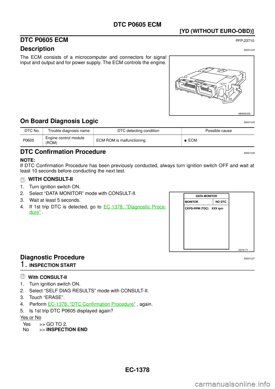 NISSAN X-TRAIL 2003  Service Repair Manual EC-1378
[YD (WITHOUT EURO-OBD)]
DTC P0605 ECM
 
DTC P0605 ECMPFP:23710
DescriptionEBS01224
The ECM consists of a microcomputer and connectors for signal
input and output and for power supply. The ECM 