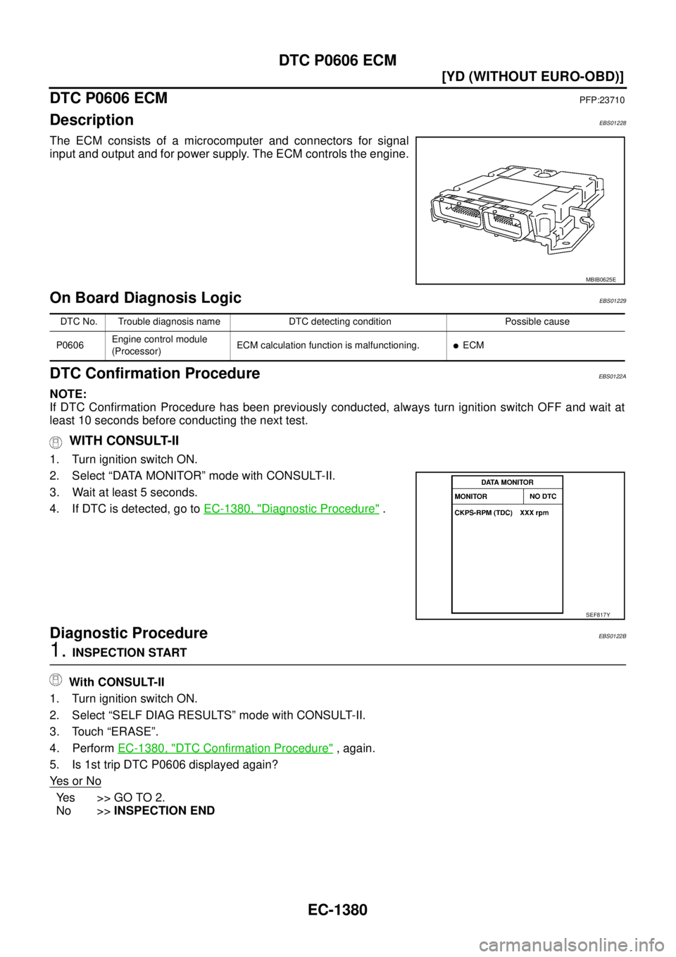 NISSAN X-TRAIL 2003  Service Repair Manual EC-1380
[YD (WITHOUT EURO-OBD)]
DTC P0606 ECM
 
DTC P0606 ECMPFP:23710
DescriptionEBS01228
The ECM consists of a microcomputer and connectors for signal
input and output and for power supply. The ECM 
