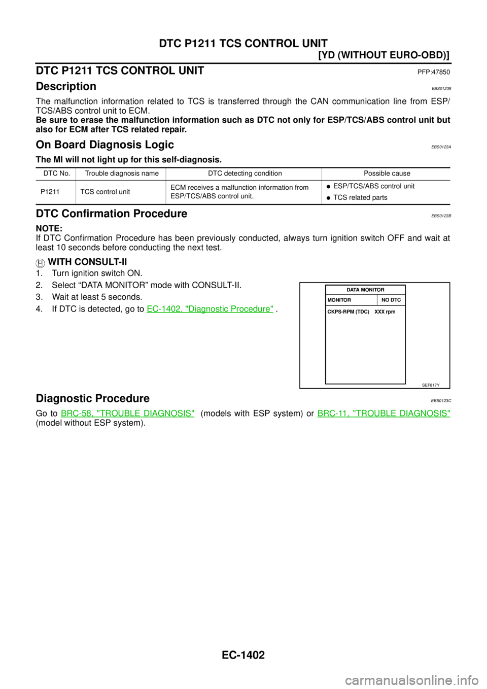 NISSAN X-TRAIL 2003  Service Repair Manual EC-1402
[YD (WITHOUT EURO-OBD)]
DTC P1211 TCS CONTROL UNIT
 
DTC P1211 TCS CONTROL UNITPFP:47850
DescriptionEBS01239
The malfunction information related to TCS is transferred through the CAN communica