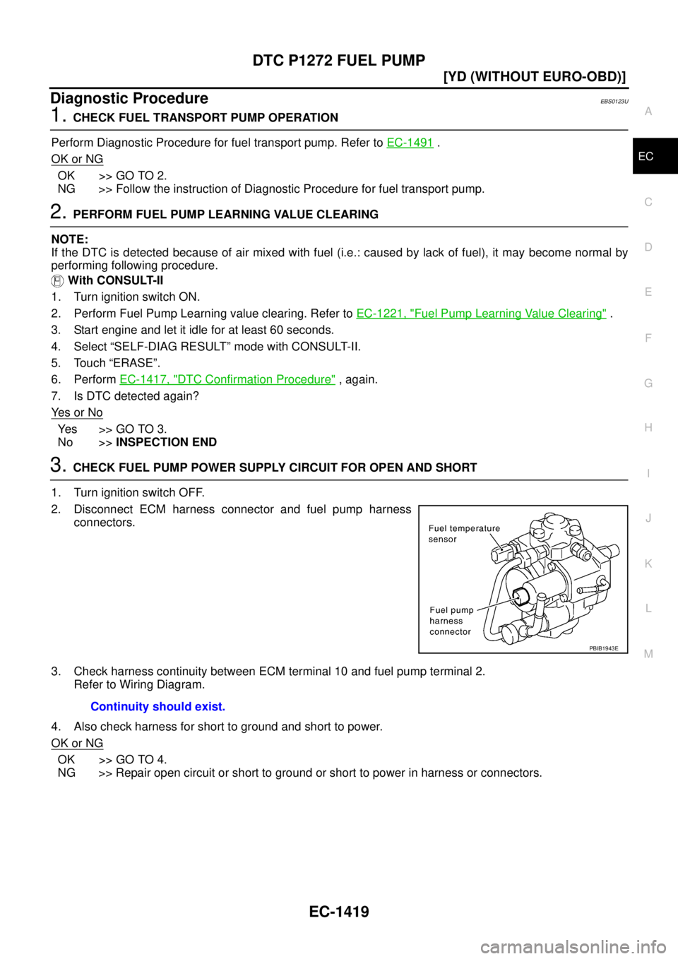 NISSAN X-TRAIL 2003  Service Repair Manual DTC P1272 FUEL PUMP
EC-1419
[YD (WITHOUT EURO-OBD)]
C
D
E
F
G
H
I
J
K
L
MA
EC
 
Diagnostic ProcedureEBS0123U
1. CHECK FUEL TRANSPORT PUMP OPERATION
Perform Diagnostic Procedure for fuel transport pump