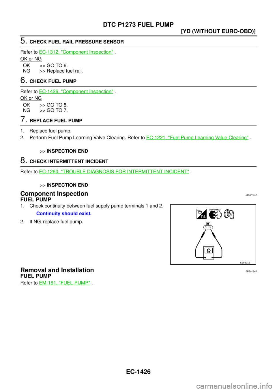 NISSAN X-TRAIL 2003  Service Repair Manual EC-1426
[YD (WITHOUT EURO-OBD)]
DTC P1273 FUEL PUMP
 
5. CHECK FUEL RAIL PRESSURE SENSOR
Refer to EC-1312, "
Component Inspection" .
OK or NG
OK >> GO TO 6.
NG >> Replace fuel rail.
6. CHECK FUEL PUMP