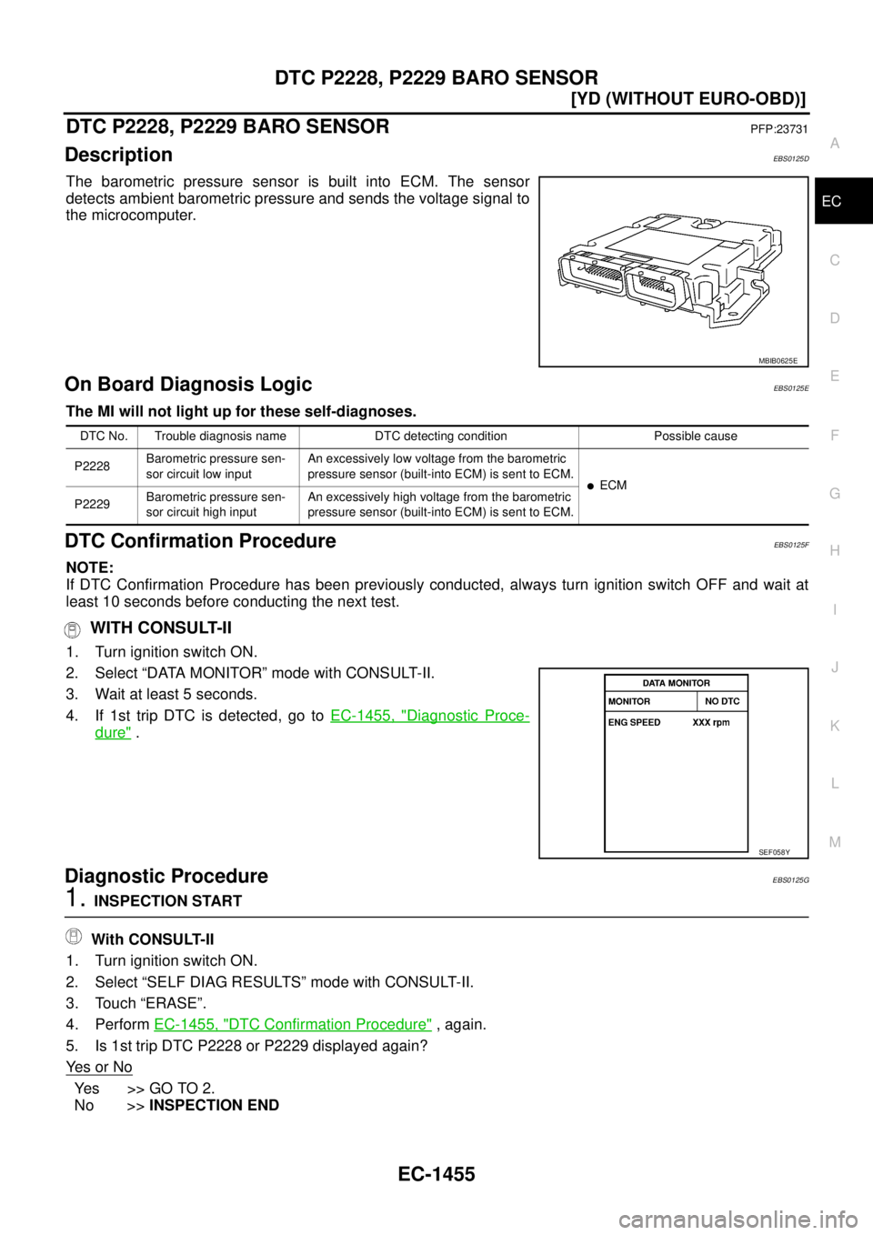 NISSAN X-TRAIL 2003  Service Repair Manual DTC P2228, P2229 BARO SENSOR
EC-1455
[YD (WITHOUT EURO-OBD)]
C
D
E
F
G
H
I
J
K
L
MA
EC
 
DTC P2228, P2229 BARO SENSORPFP:23731
DescriptionEBS0125D
The barometric pressure sensor is built into ECM. The