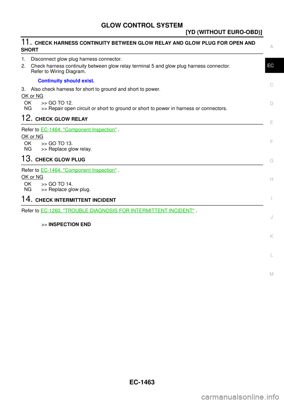 NISSAN X-TRAIL 2003  Service Repair Manual GLOW CONTROL SYSTEM
EC-1463
[YD (WITHOUT EURO-OBD)]
C
D
E
F
G
H
I
J
K
L
MA
EC
 
11 .  CHECK HARNESS CONTINUITY BETWEEN GLOW RELAY AND GLOW PLUG FOR OPEN AND 
SHORT
1. Disconnect glow plug harness conn