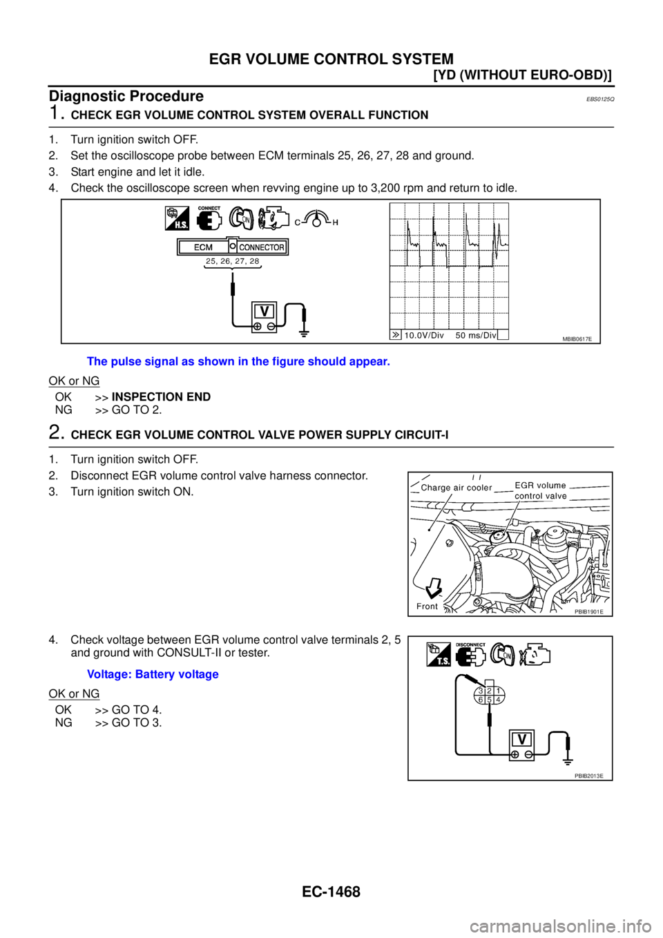 NISSAN X-TRAIL 2003  Service Repair Manual EC-1468
[YD (WITHOUT EURO-OBD)]
EGR VOLUME CONTROL SYSTEM
 
Diagnostic ProcedureEBS0125Q
1. CHECK EGR VOLUME CONTROL SYSTEM OVERALL FUNCTION
1. Turn ignition switch OFF.
2. Set the oscilloscope probe 