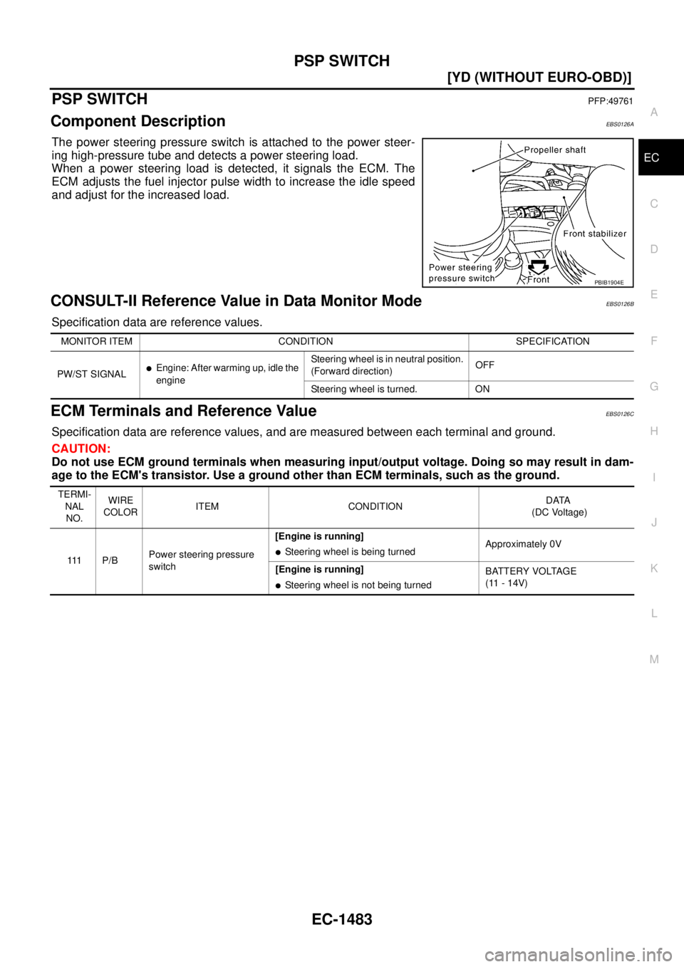 NISSAN X-TRAIL 2003  Service Repair Manual PSP SWITCH
EC-1483
[YD (WITHOUT EURO-OBD)]
C
D
E
F
G
H
I
J
K
L
MA
EC
 
PSP SWITCHPFP:49761
Component DescriptionEBS0126A
The power steering pressure switch is attached to the power steer-
ing high-pre